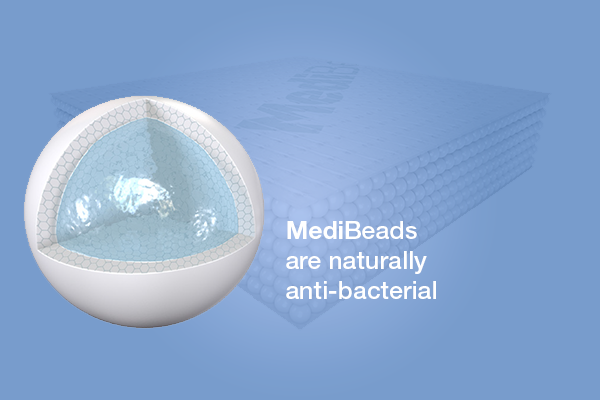 Antimicrobial MediBeads